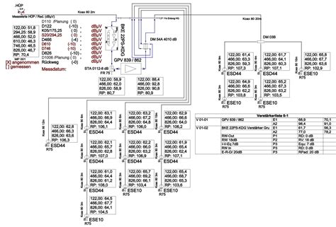 and6.c9m|and6.net .